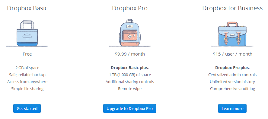 Dropbox new pricing